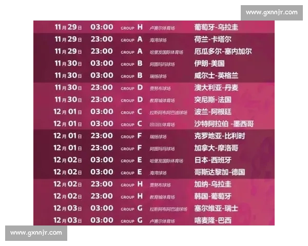 北中美洲东道主，2026世界杯分组有望借势腾飞